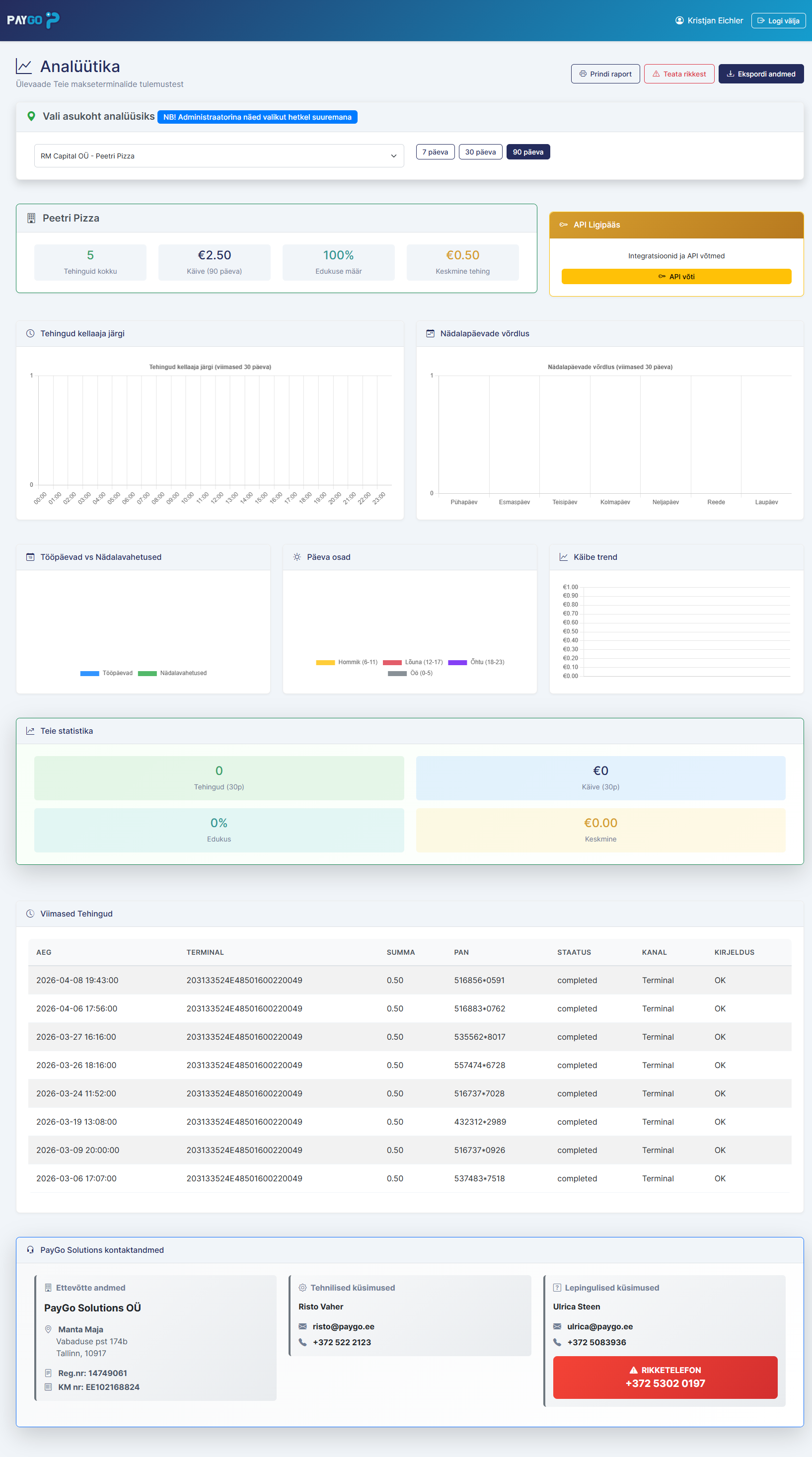 PayGo Dashboard